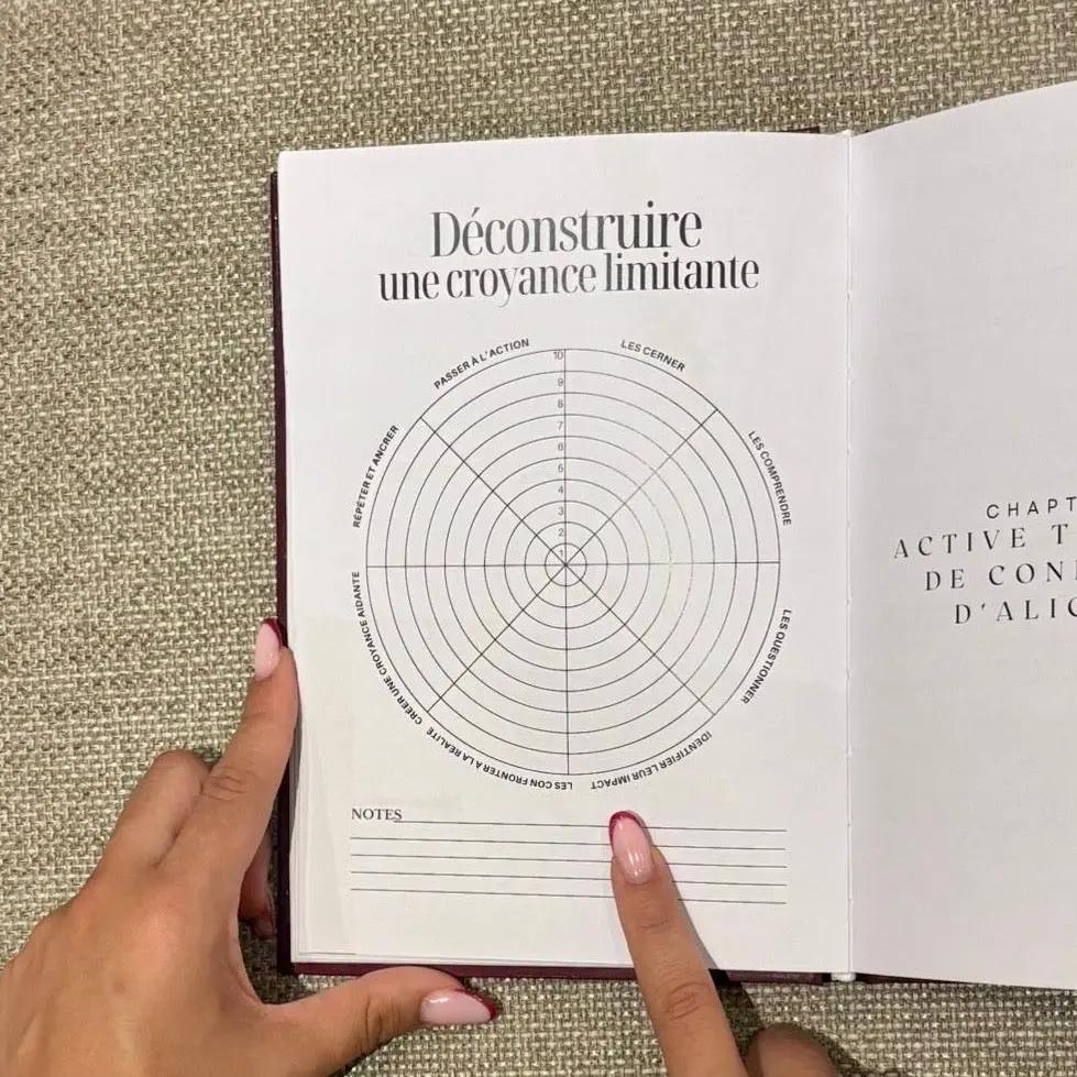 Change tes pensées, change ta vie